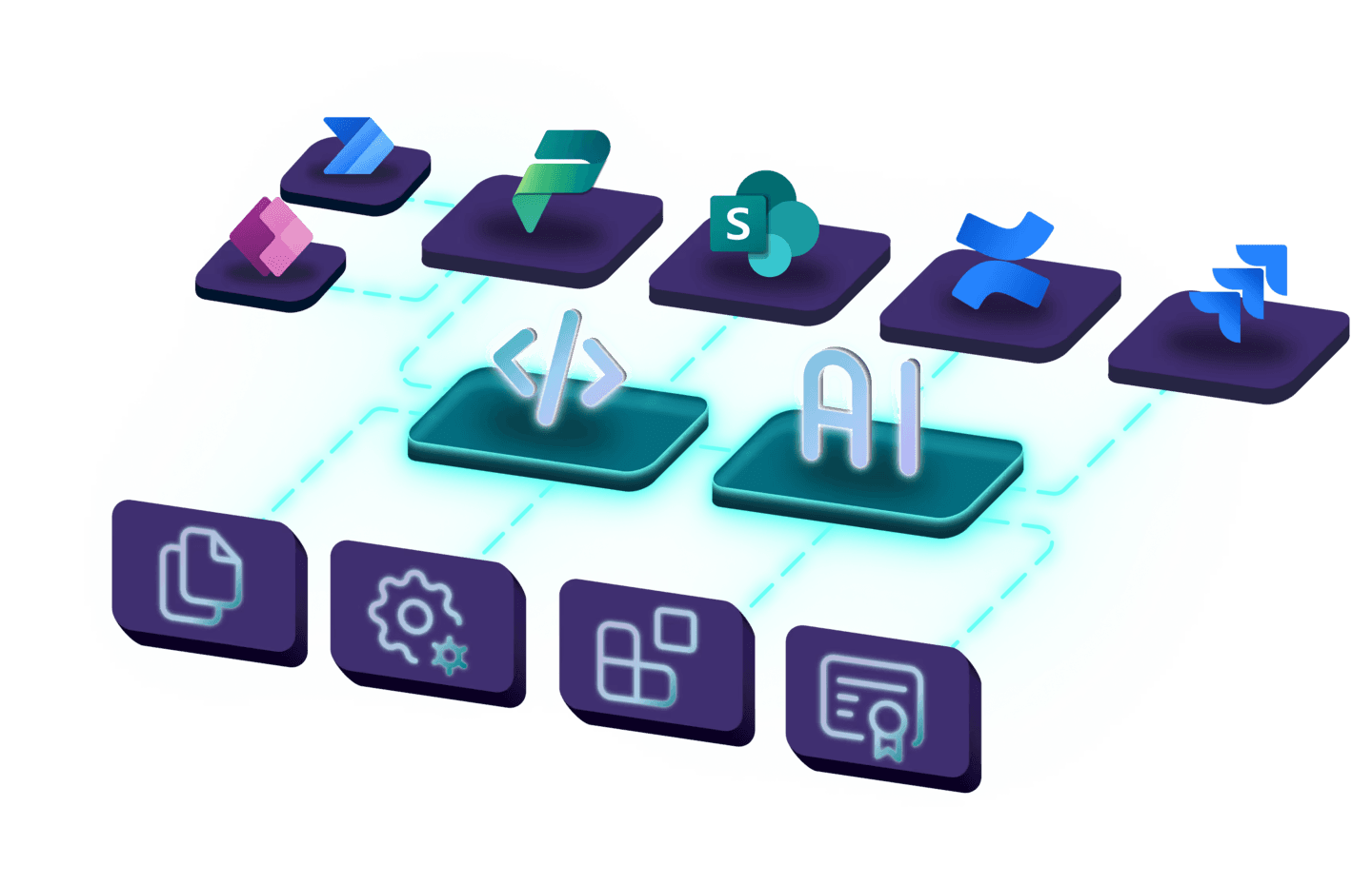 3D diagram showing AI and coding at the center connected to Power Platform...